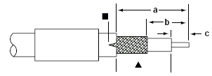 bnc cable strip dimension diagram